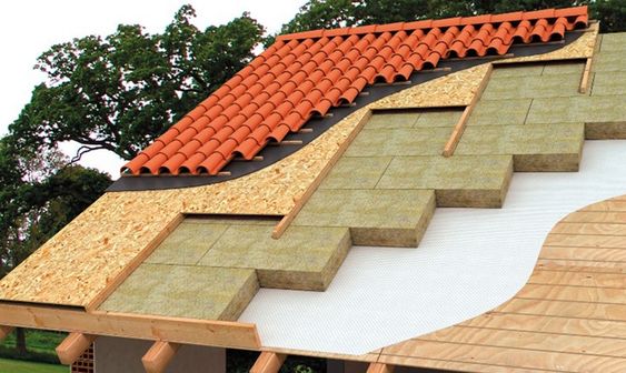 illustration qui monte les différente couche d'un toit avec isolation par l'extérieur